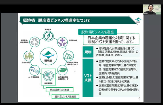 企業に求められる脱炭素経営