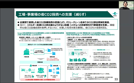 中小企業向け脱炭素経営支援策について