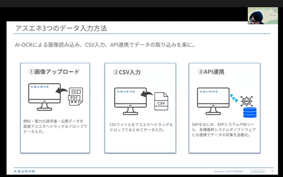 アスエネ3つのデータ入力方法