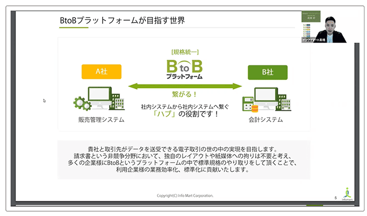 BtoBプラットフォームが目指す世界