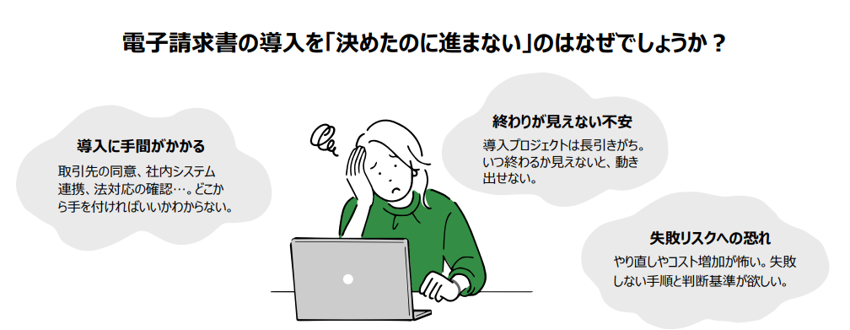 請求書の導入を「決めたのに進まない」のはなぜでしょうか?