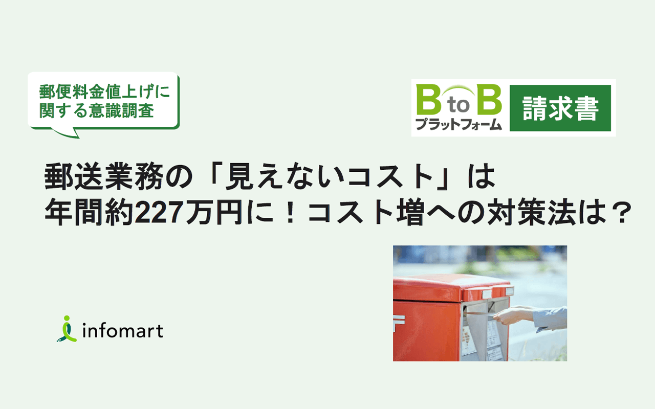 【調査レポート】郵送業務の「見えないコスト」は年間約227万円に！コスト増への対策法は？
