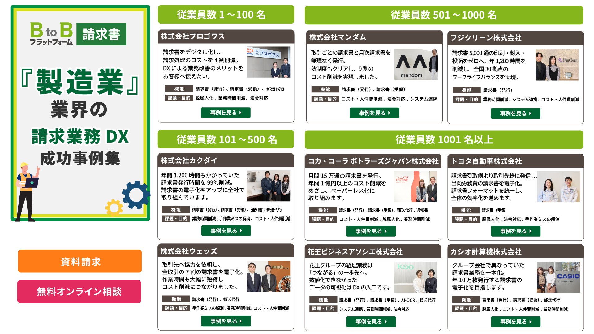 製造業の請求業務DX 成功事例集