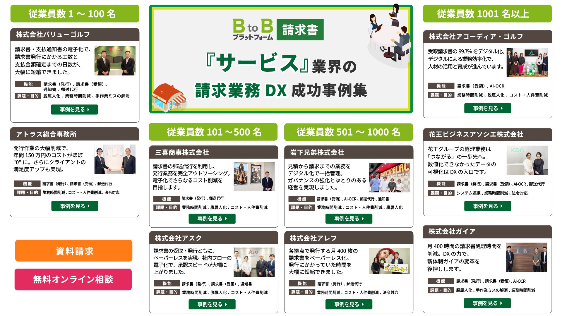 サービス業の請求業務DX 成功事例集