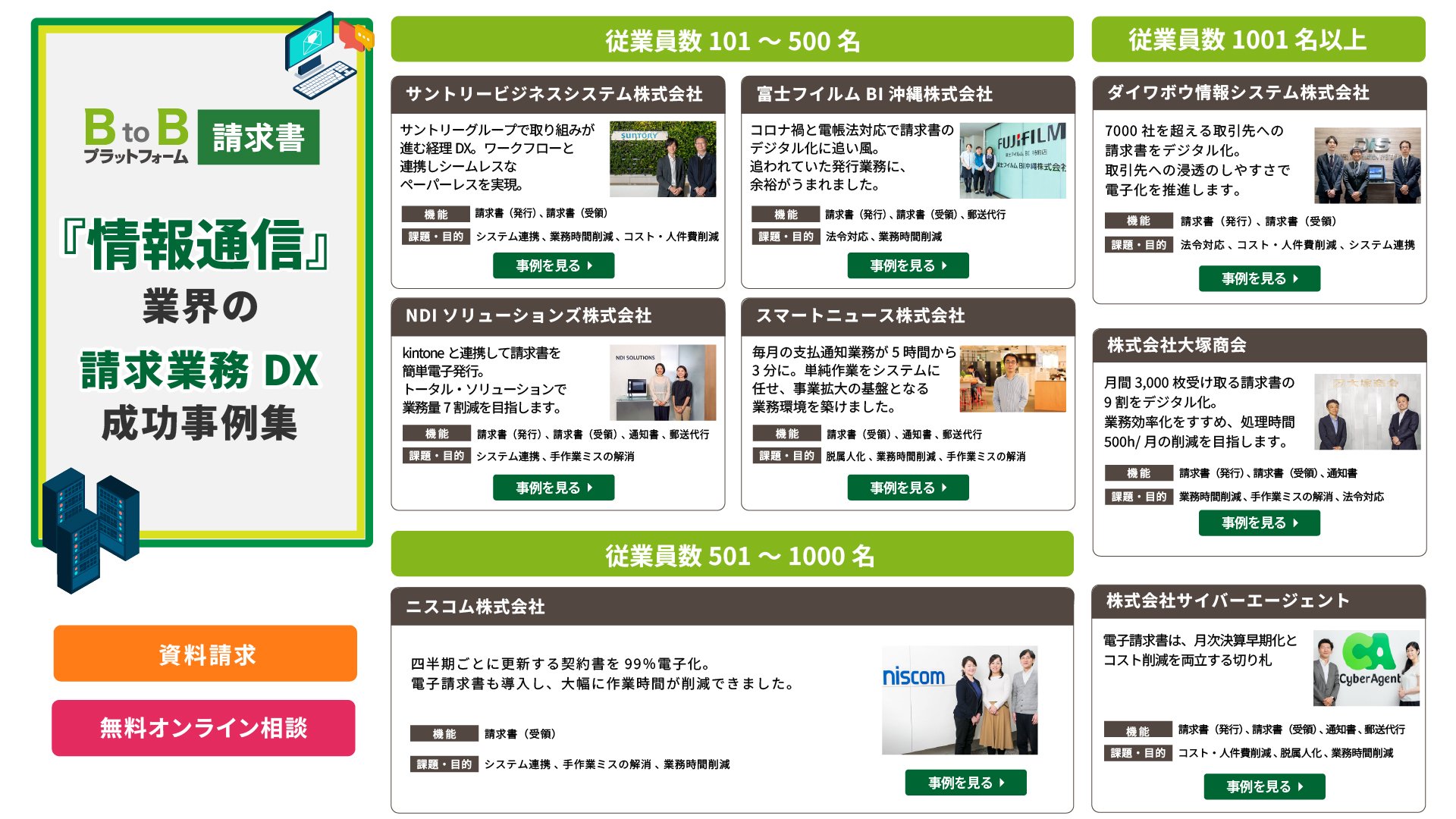 情報通信業の請求業務DX 成功事例集