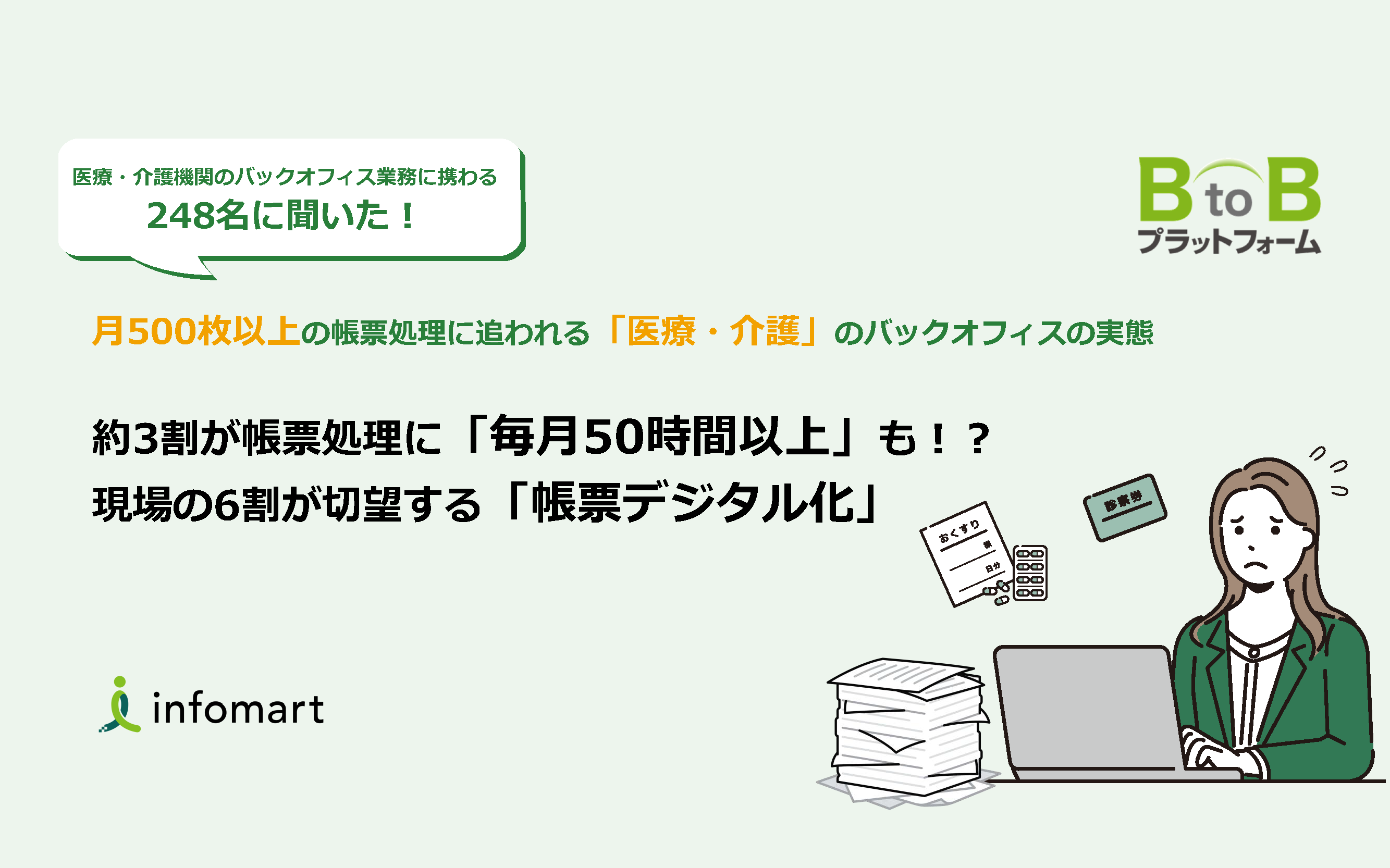 医療機関におけるバックオフィスDXを含むDXの現状に関する実態調査