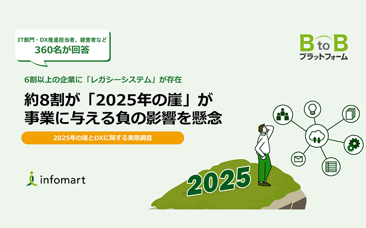 DXの実態調査：約8割が「2025年の崖」が事業に与える負の影響を懸念