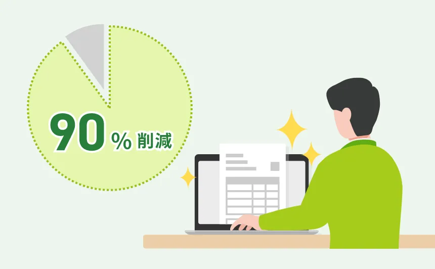 業務フローから改善し、最大90％の業務時間削減