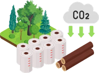 削減された紙の枚数をCO2排出量量に換算すると...