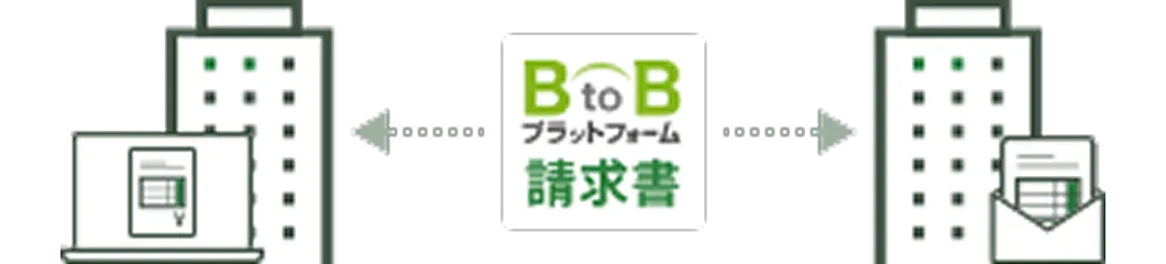 郵送代行サービスの4つのメリット4