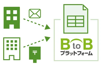 取引先の負担ほぼ0で請求業務をデジタル化