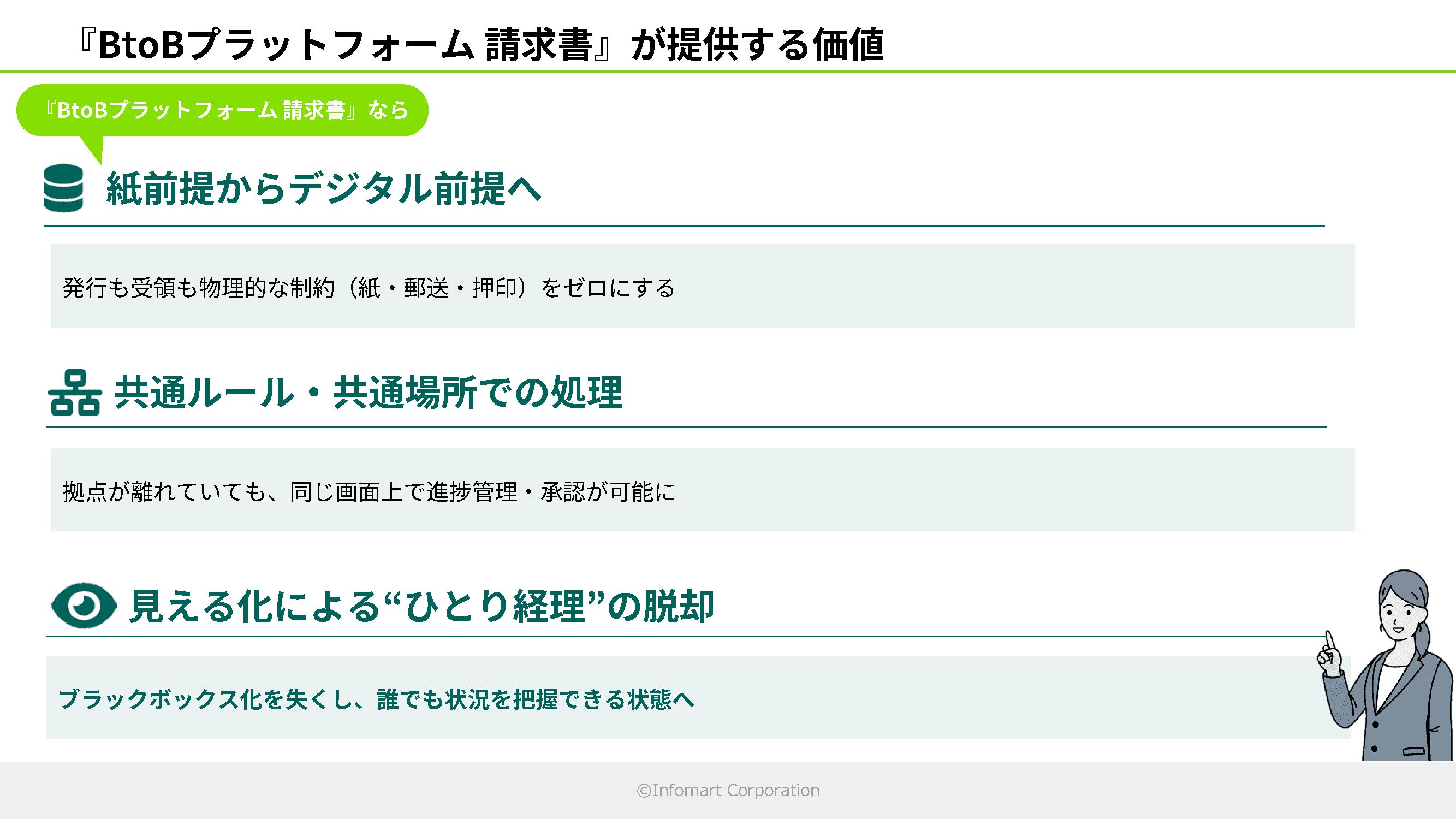 スライド_『BtoBプラットフォーム 請求書』が提供する価値