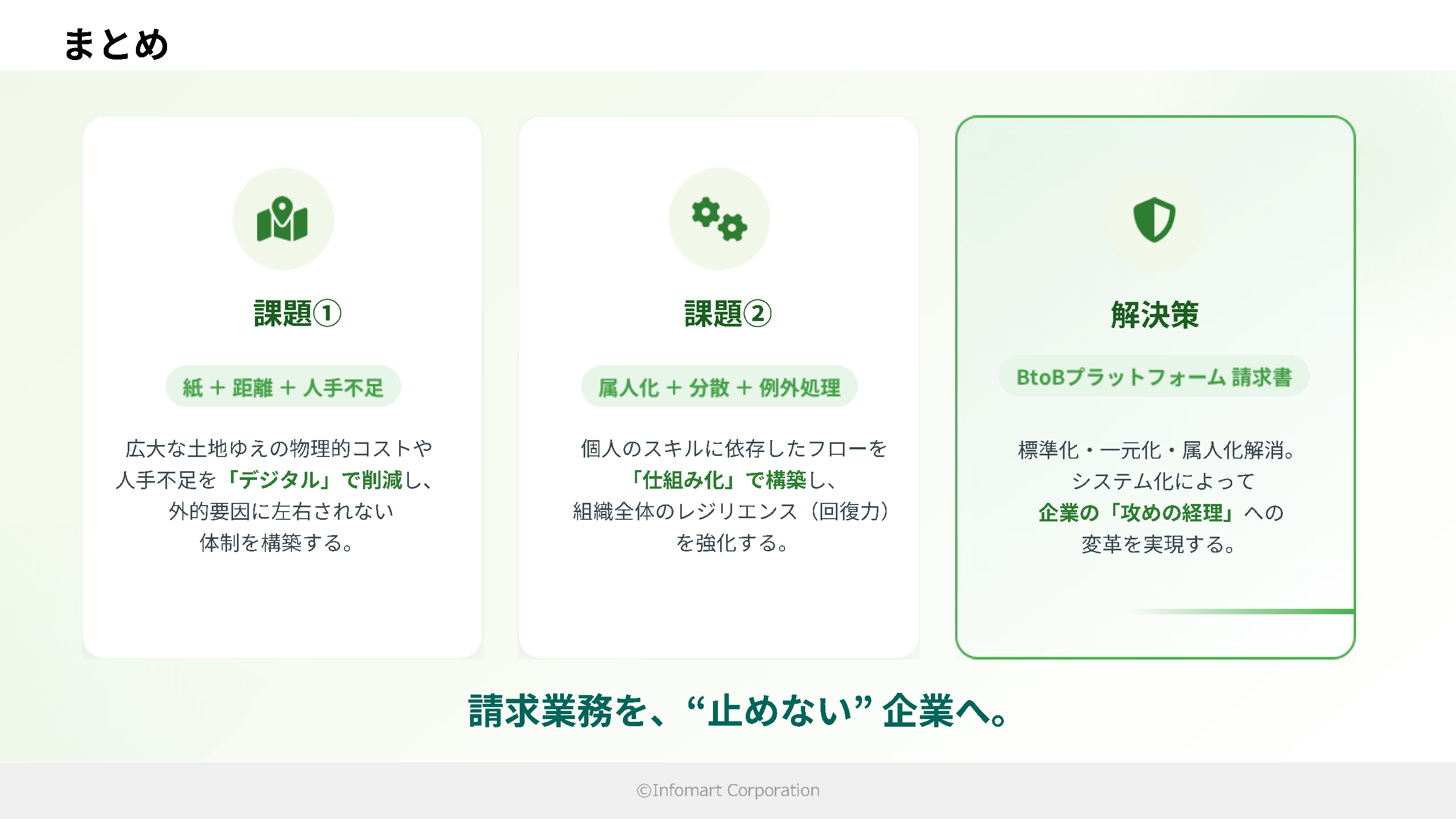スライド_まとめ