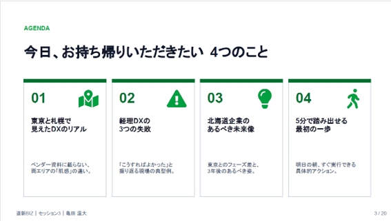 スライド_今日、お持ち帰りいただきたい 4つのこと