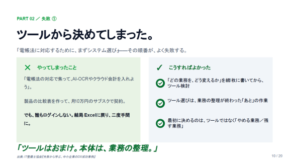 スライド_ツールから決めてしまった。