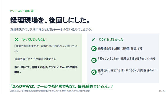 スライド_経理現場を、後回しにした。