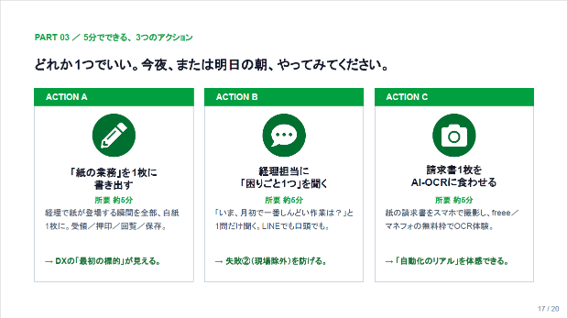 スライド_どれか1つでいい。今夜、または明日の朝、やってみてください。