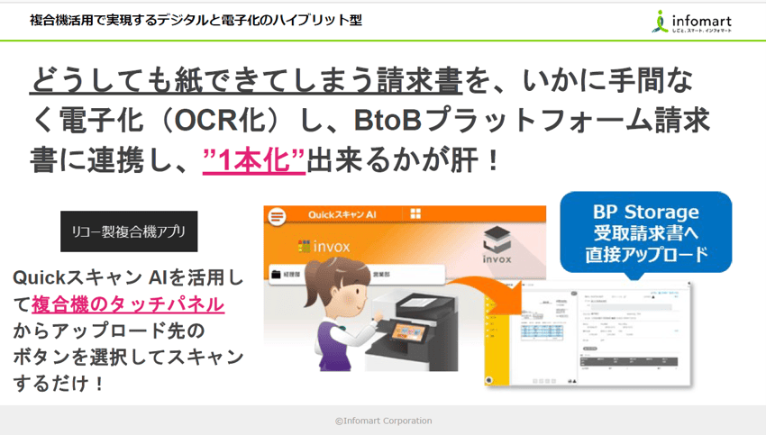 スライド_複合機活用で実現するデジタルと電子化のハイブリット型