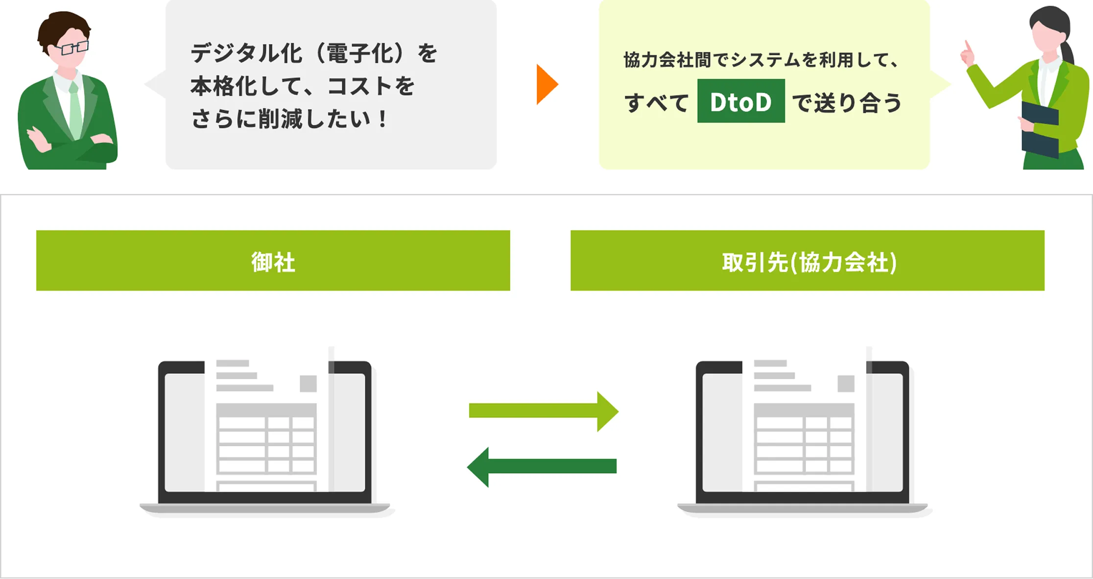 発行フローのイメージ