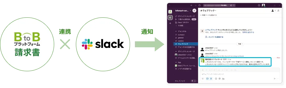 toBプラットフォーム 請求書×slack　連携