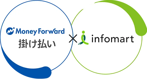 請求業務と決済代行のプロが生んだサービス