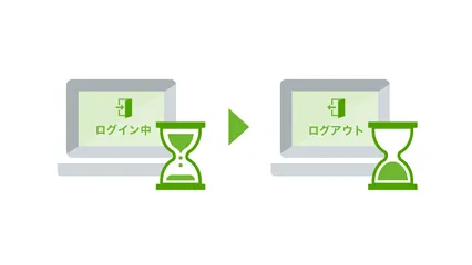 セッションタイムアウト