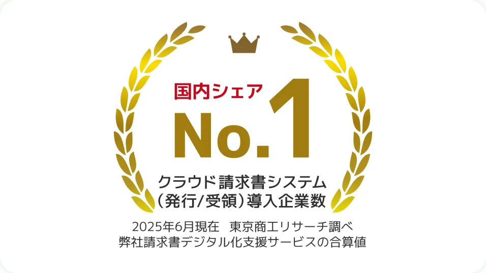 国内利用社数No.1の豊富な導入・システム連携実績