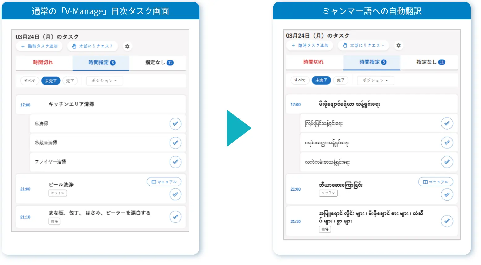 「V-Manage」上のマニュアルも自動翻訳が可能になりました