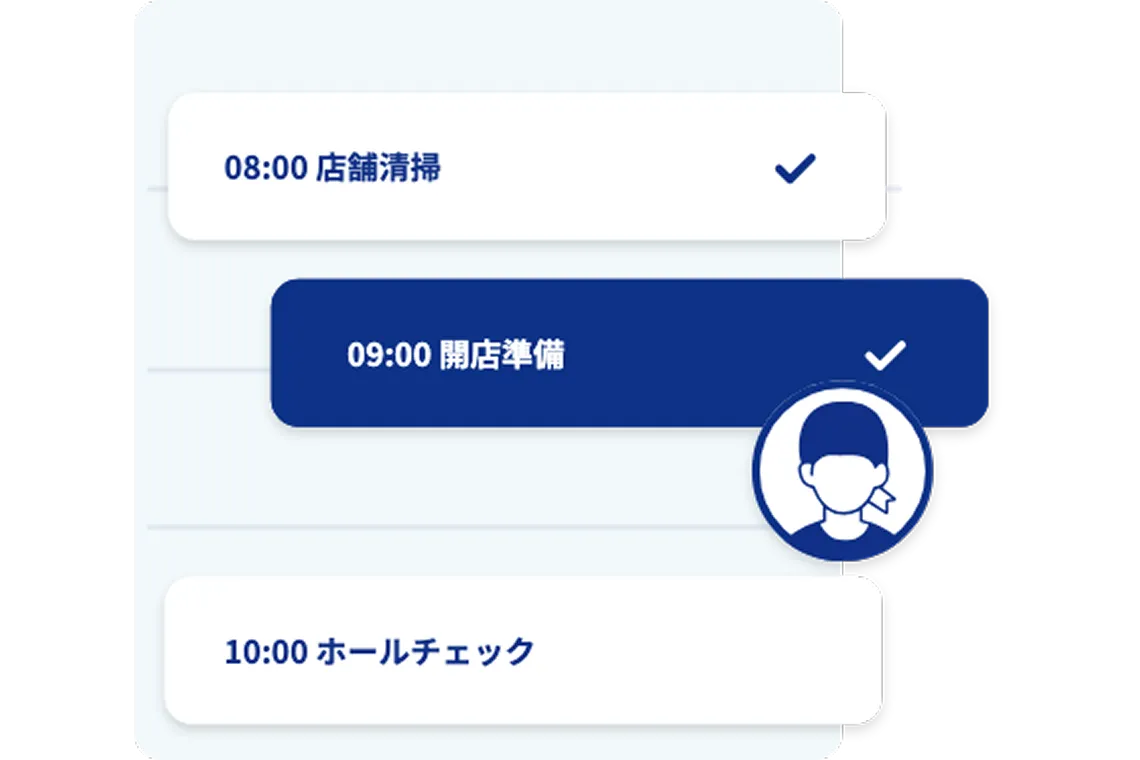 店舗のインフラを構築