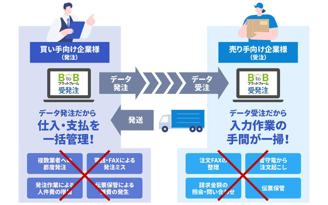 ご利用イメージ