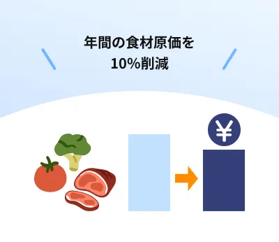 年間の食材原価を10%削減