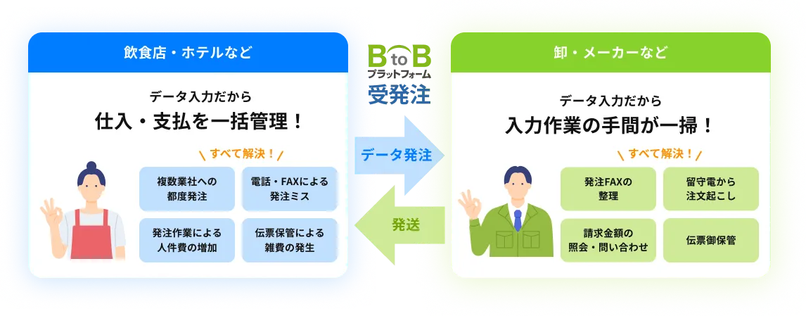 導入後のイメージ