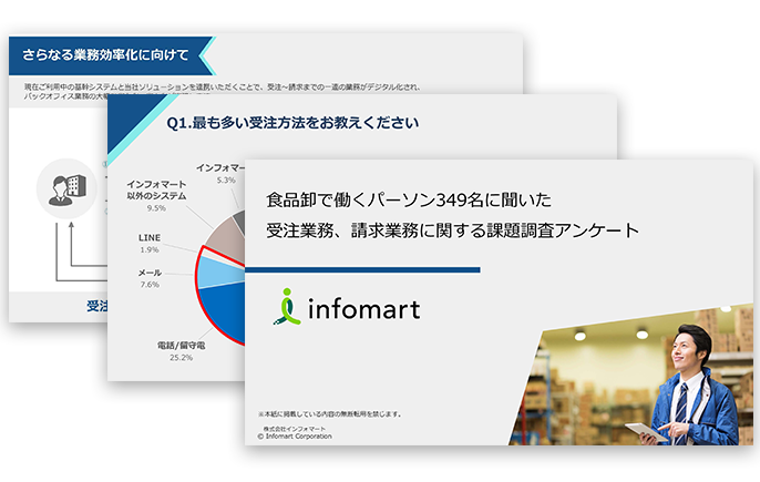 【調査レポート】受注や請求業務に関する課題調査アンケート