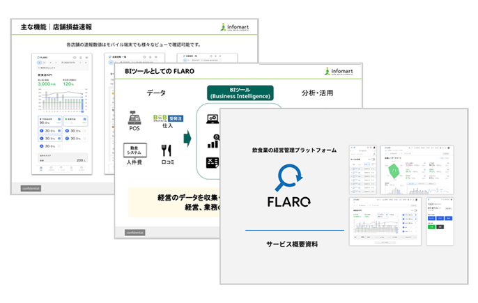 FLARO 資料イメージ