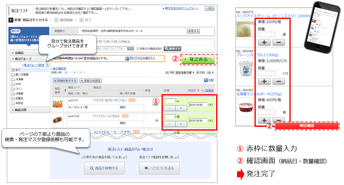 導入により受注業務、FAX用紙、請求書作成・発行、書類保管などのコストが45%削減されます。