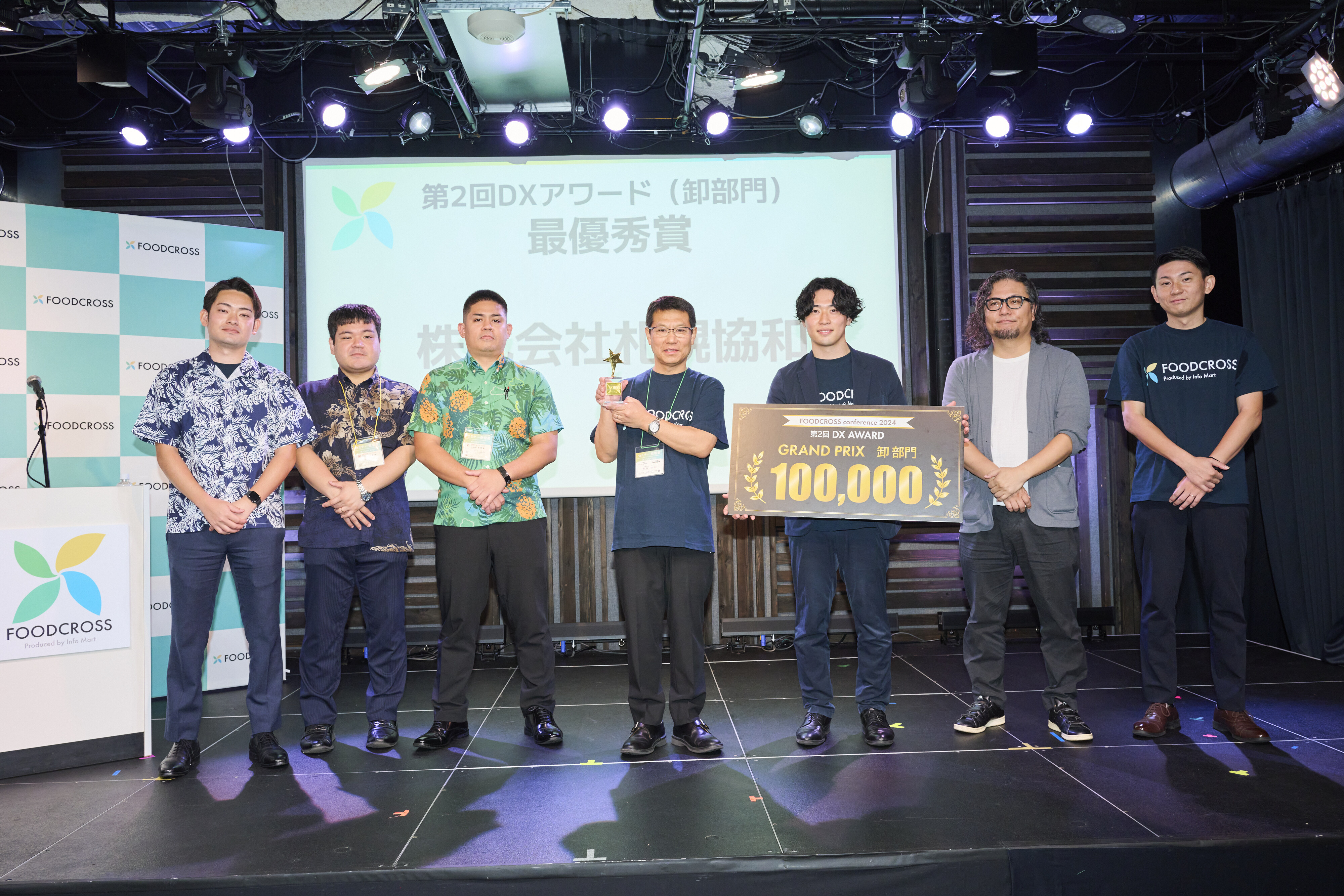 DX Award