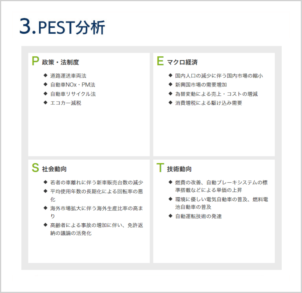 3.PEST分析