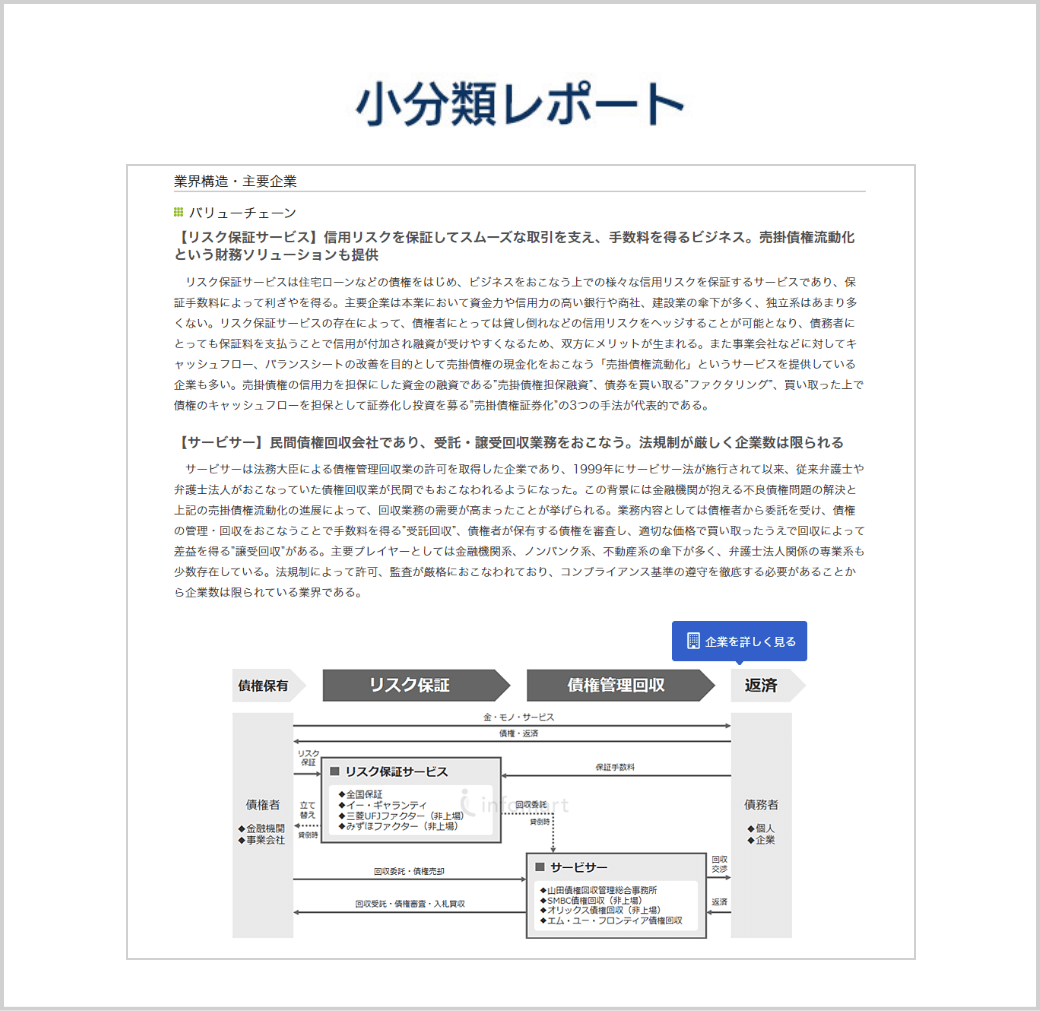 小分類レポート