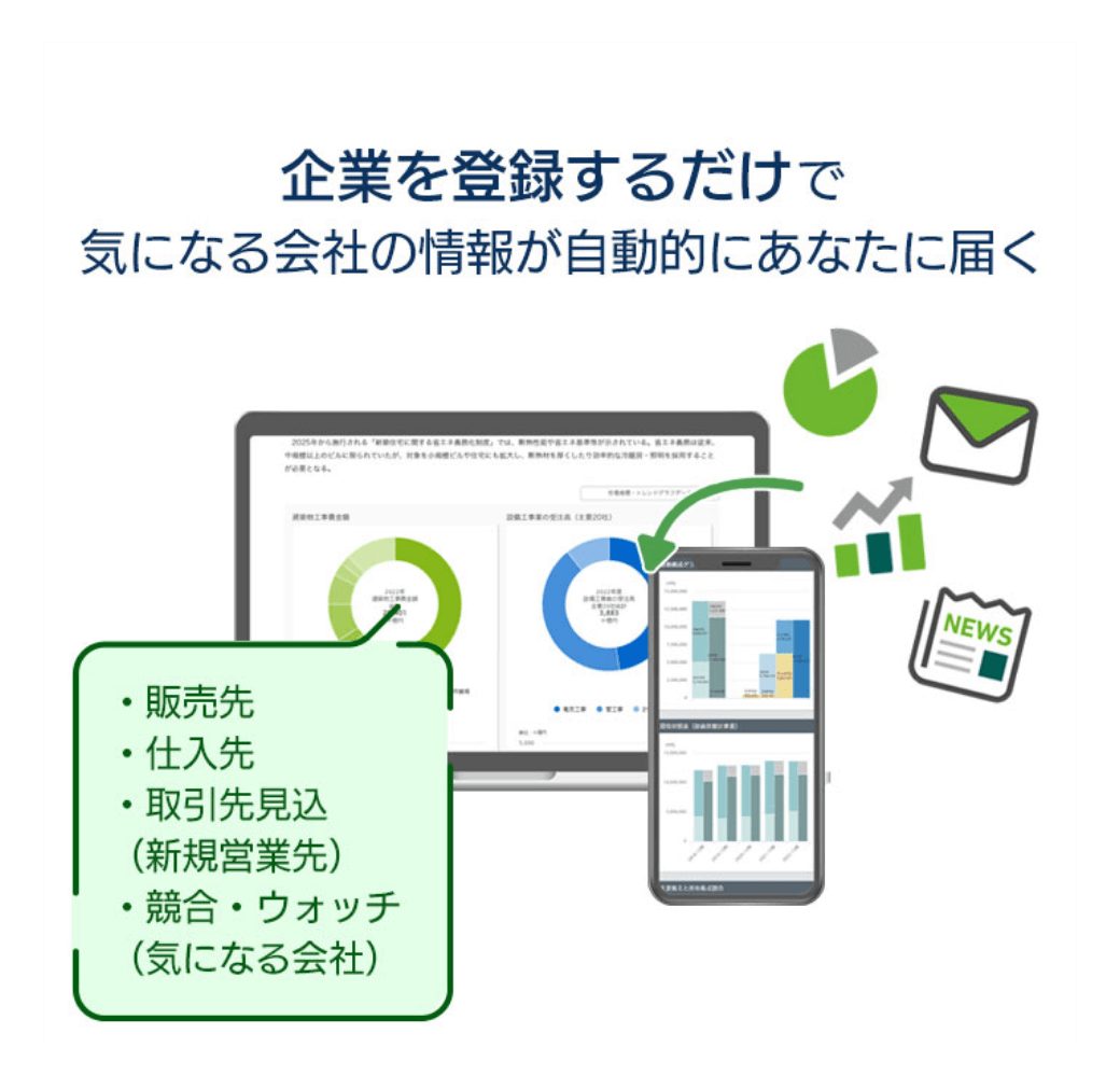 ニュース収集機能イメージ図②