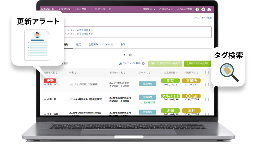 編集画面のイメージ。更新アラートが表示されます。支店や入社時期ごとといった分類でタグ検索できます。