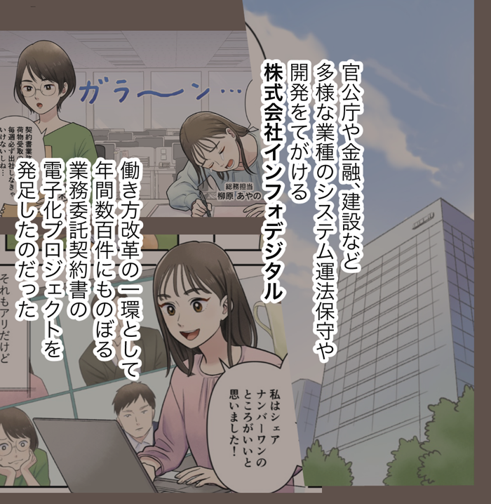 マンガでわかる電子契約推進のコツ①。-官公庁や金融、建築など多様な業種のシステム運用保守や開発を手がける株式会社インフォデジタル。働き方改革の一巻として、年間数百件にものぼる業務委託契約書の電子化プロジェクトを発足したのだった。