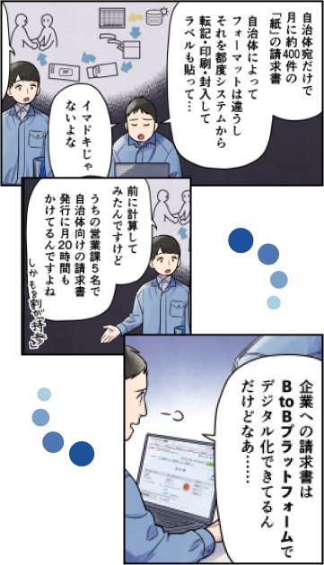 会計業務のデジタル化が変える自治体と地域企業の明日（前編）(5)村井課長「自治体宛だけで月に約2千件の「紙」の請求書。自治体によってフォーマットは違うし、それを都度システムから転記・印刷・封入して、ラベルも貼って…イマドキじゃないよな。」村井の部下「前に計算してみたんですけど、うちの会計課30名で自治体向けの請求書、発行に月110時間もかけてるんですよね。しかも8割が”持参”」村井課長「企業への請求者はBtoBプラットフォームでデジタル化できてるんだけどなあ…。」