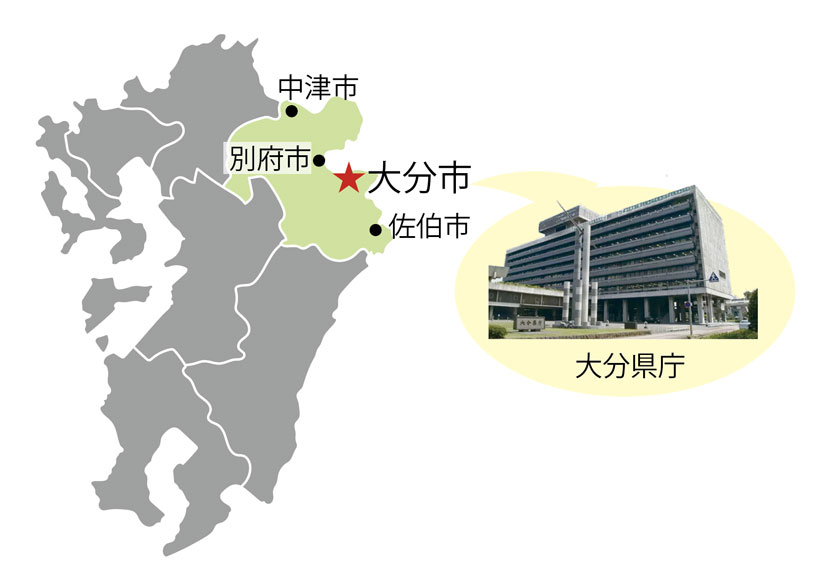 大分県