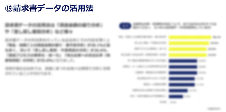 請求書データの活用法　アンケート結果