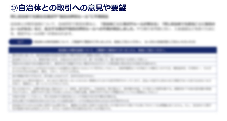 自治体との取引への意見や要望　アンケート結果