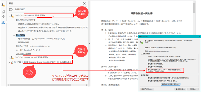 電子署名・タイムスタンプ・ブロックチェーン