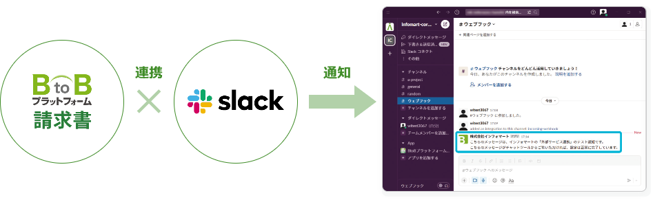 請求書の受領を「Slack」でリアルタイムにお知らせ!請求書の見落としを防ぎます。
