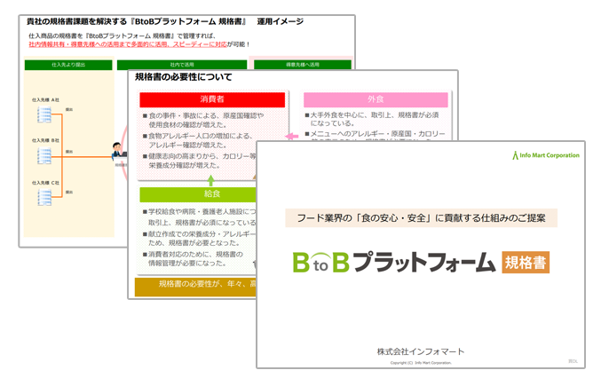 食品卸の製品資料