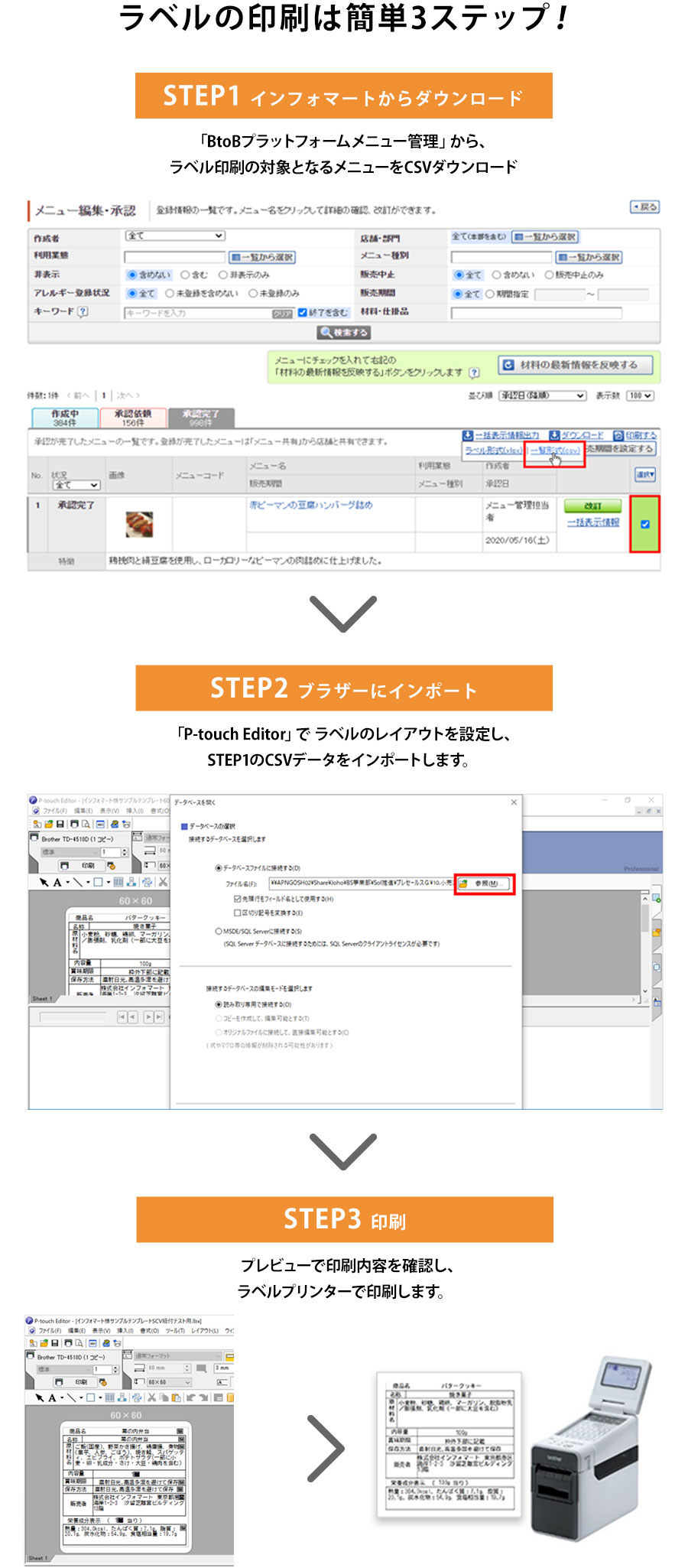 ブラザー販売×BtoBプラットフォームの連携概要