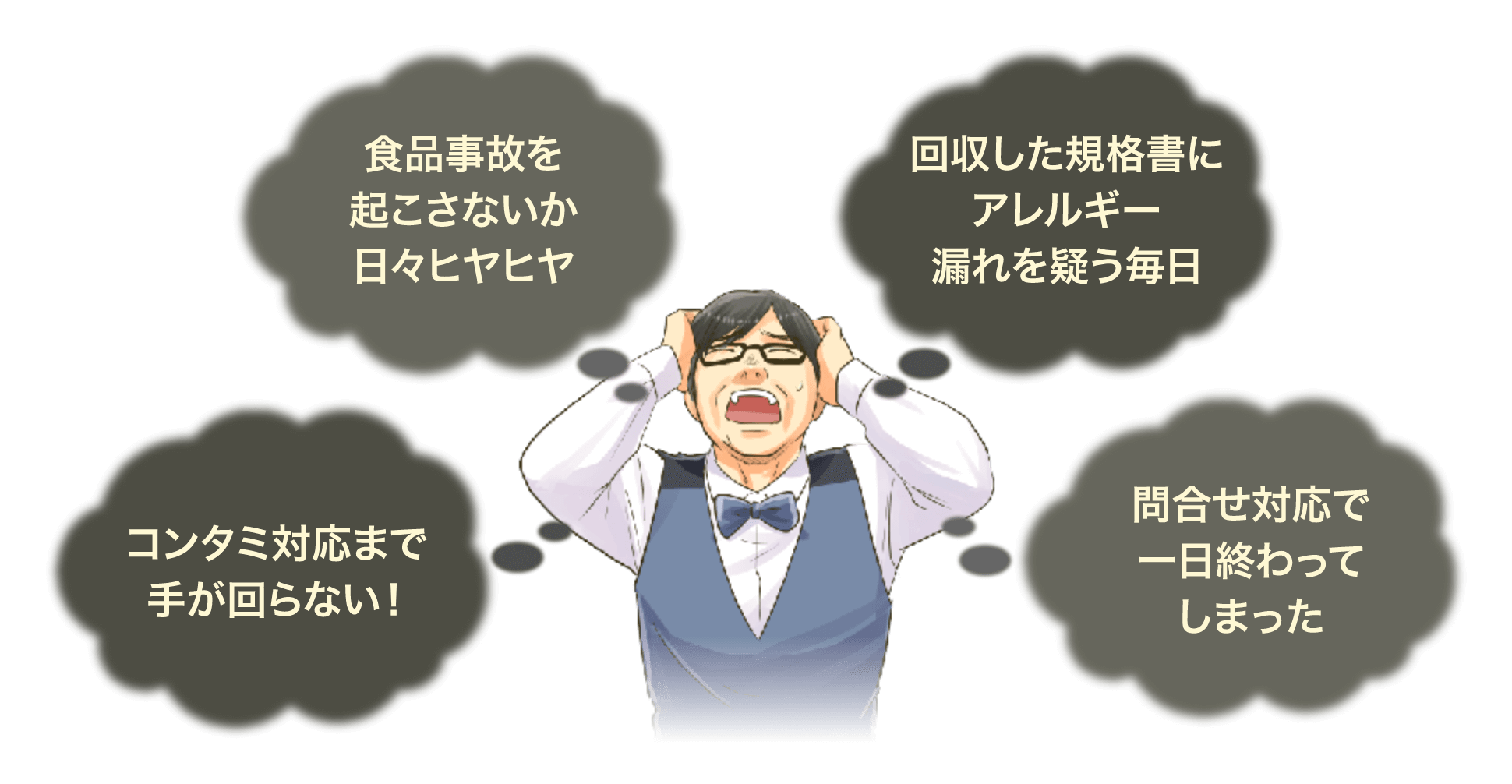 食品事故を起こさないか毎日ヒヤヒヤ、回収した規格書にアレルギー漏れを疑う毎日、コンタミ対応まで手が回らない!問い合わせ対応で一日終わってしまった!